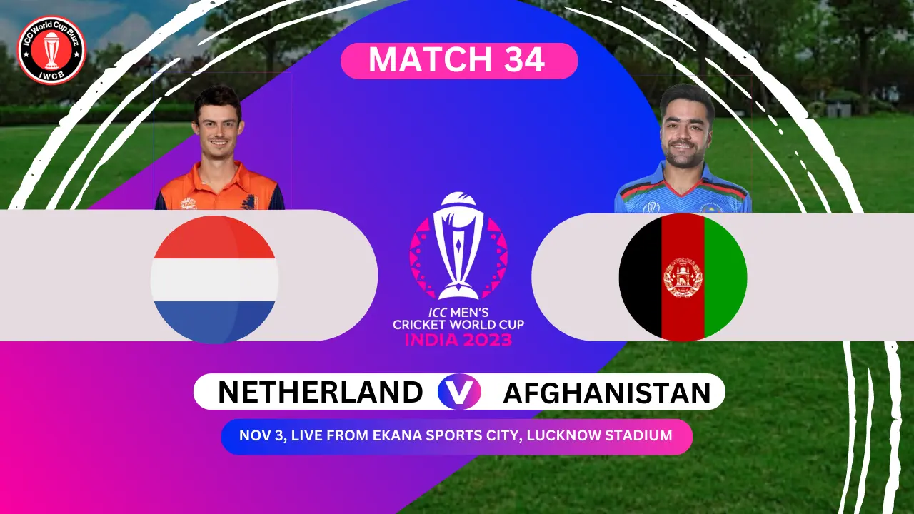 Netherlands Vs Afghanistan Icc Cricket World Cup India Icc World
