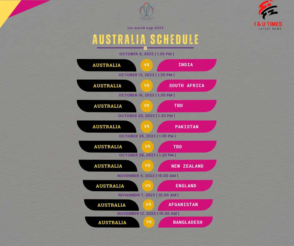 ICC Cricket World Cup 2023 Australia Team Schedule