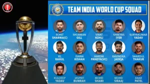 Team India Announced Their Squad for ICC Cricket World Cup 2023