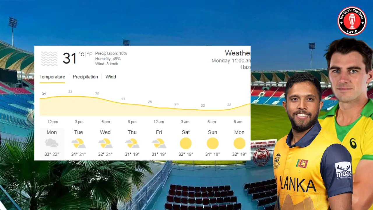 AUS vs SL Weather Report ICC Cricket World Cup 2023 