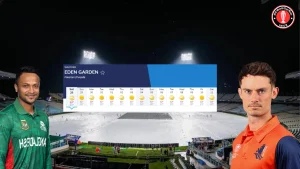 BAN vs NED Weather Report ICC Cricket World Cup 2023