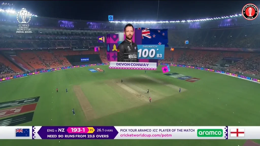 Conway Century 1st Century of the World Cup: Outclass Performance in ENG vs. NZ ICC Cricket World Cup 2023
