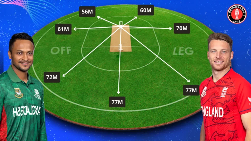 ENG vs BAN Ground Dimensions, Pitch Report and Entry Gates