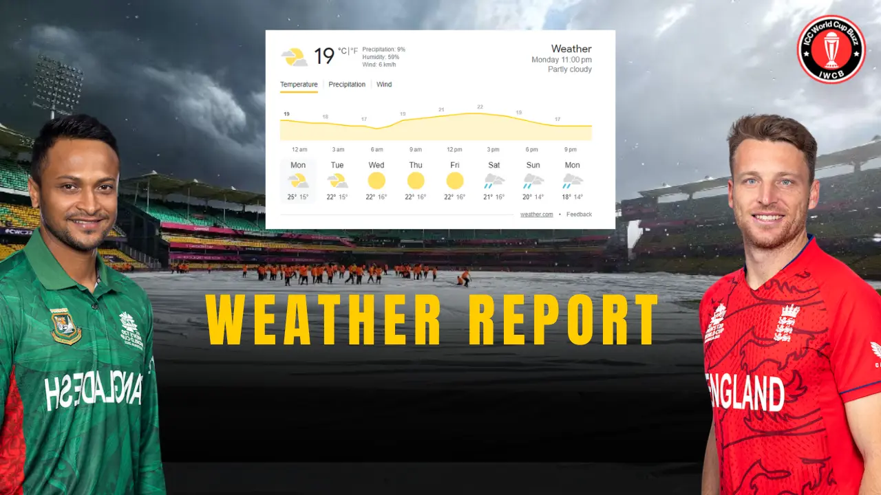 ENG vs BAN Weather Report ICC Cricket World Cup 2023