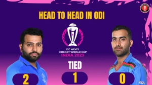 IND vs AFG Head to Head Stats, Records and Predictions
