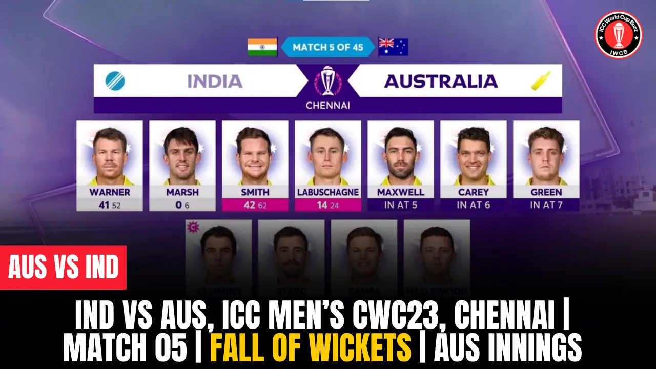 IND vs AUS, ICC Men’s CWC23, Chennai | Match 05 | Fall of Wickets | AUS Innings