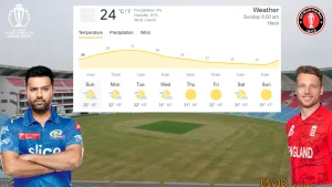 IND vs ENG Weather Report ICC Cricket World Cup 2023