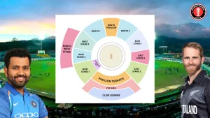 IND vs NZ Ground Dimensions, Pitch Report and Entry Gate