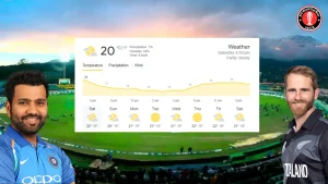 IND vs NZ Weather Report ICC Cricket World Cup 2023