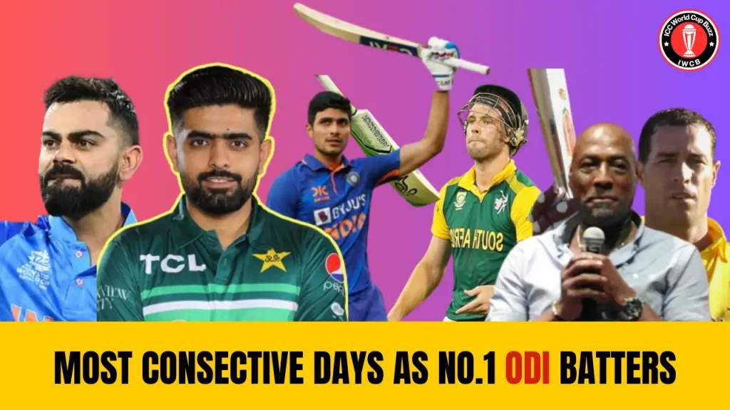 Most Consecutive Days As No. 1 ODI Batter