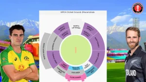 NZ vs AUS Ground Dimensions, Pitch Report and Entry Gates