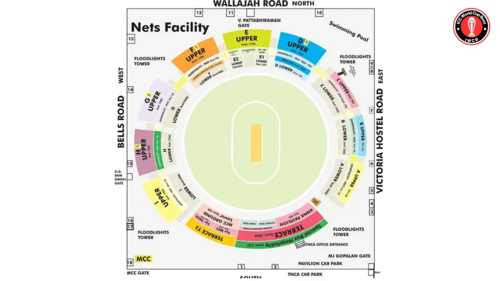 NZ vs BAN Ground Dimensions and Pitch Report