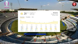 New Zealand vs South Africa Warm Up match Weather Predictions for ICC Cricket World Cup 2023 