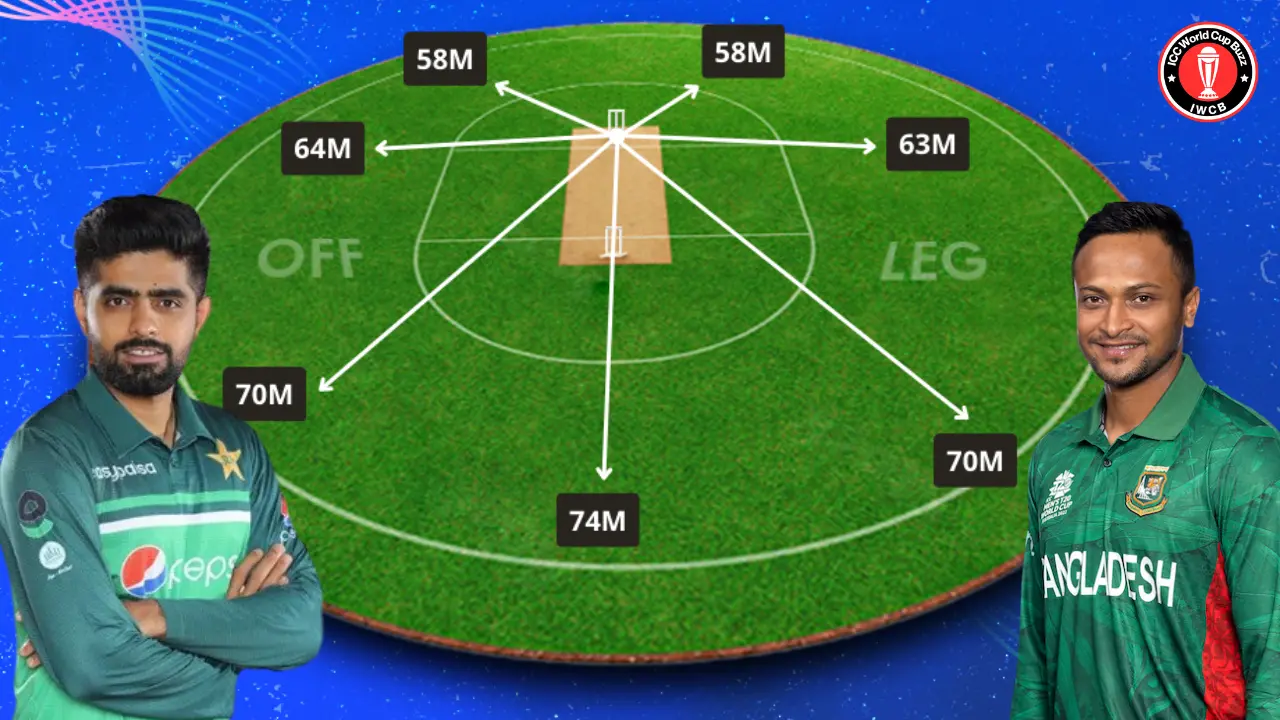 PAK vs BAN Ground Dimensions, Pitch Report and Entry Gates 