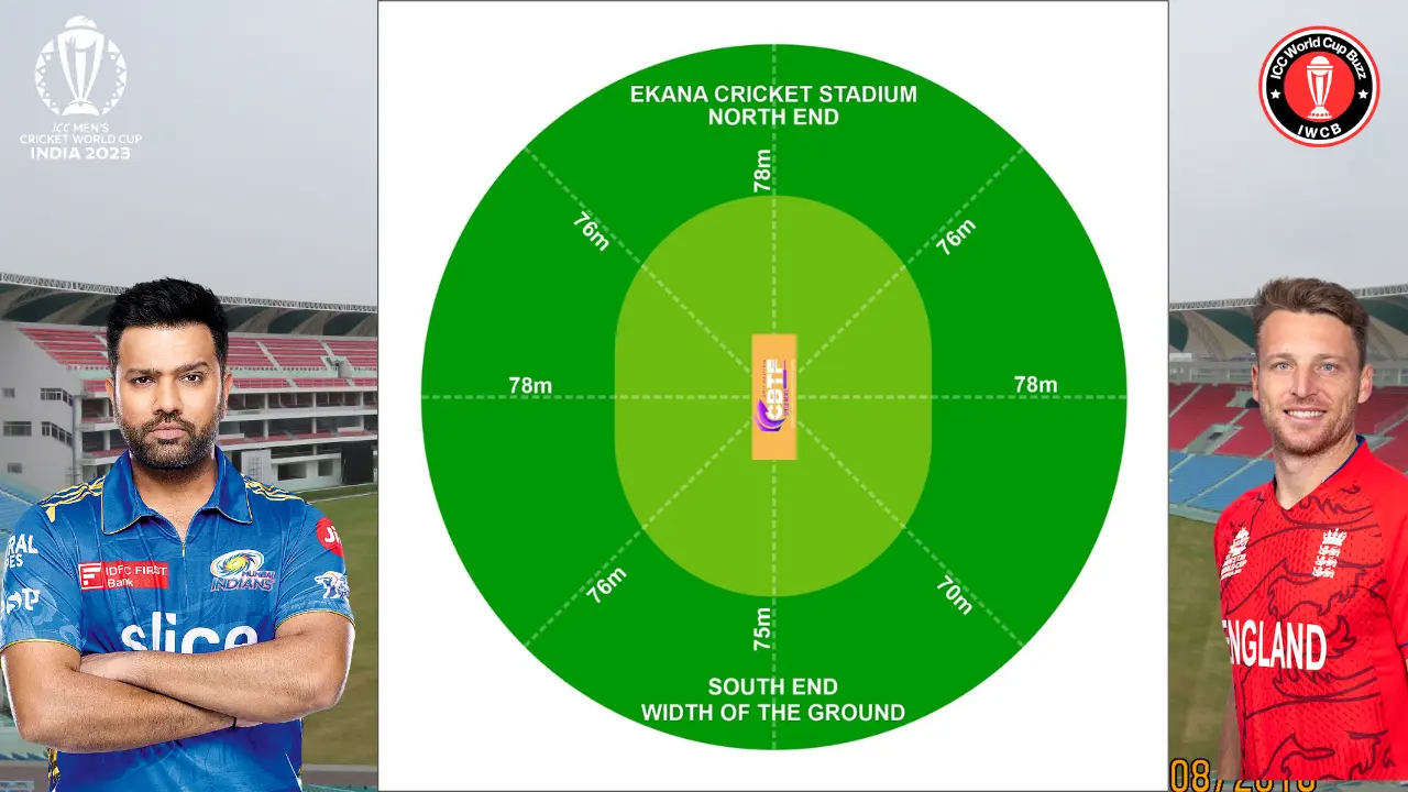 IND vs ENG Ground Dimensions, Pitch Report and Entry Gates 