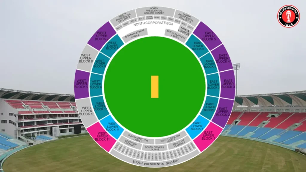 SA vs AUS Ground Dimensions, Pitch Report and Entry Gates
