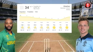 SA vs ENG Weather Report ICC Cricket World Cup 2023 