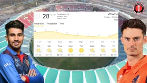 AFG vs NED Weather Report ICC Cricket World Cup 2023