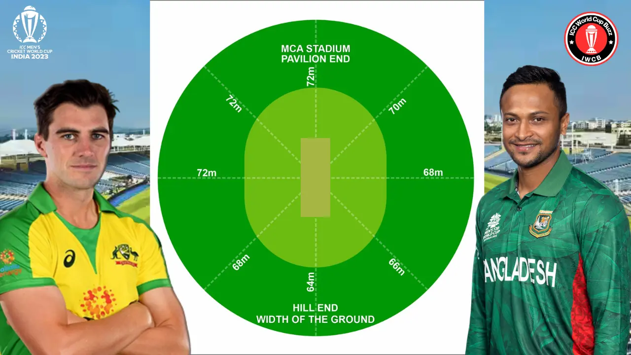 AUS vs BAN Ground Dimensions, Pitch Report and Entry Gates