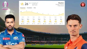 IND vs NED Weather Report ICC Cricket World Cup 2023