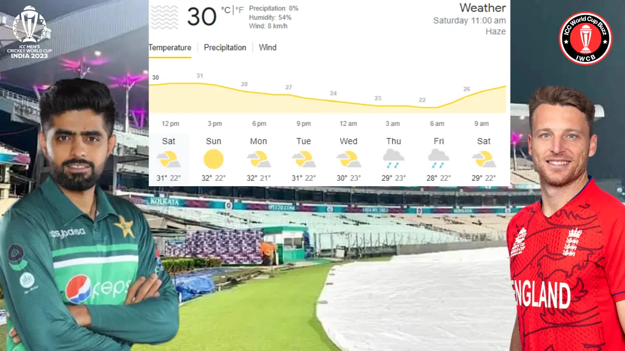 PAK vs ENG Weather Report ICC Cricket World Cup 2023
