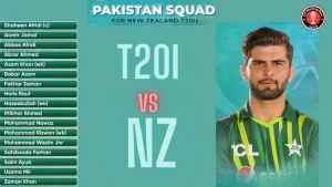 Pakistan’s T20I team for New Zealand has been announced