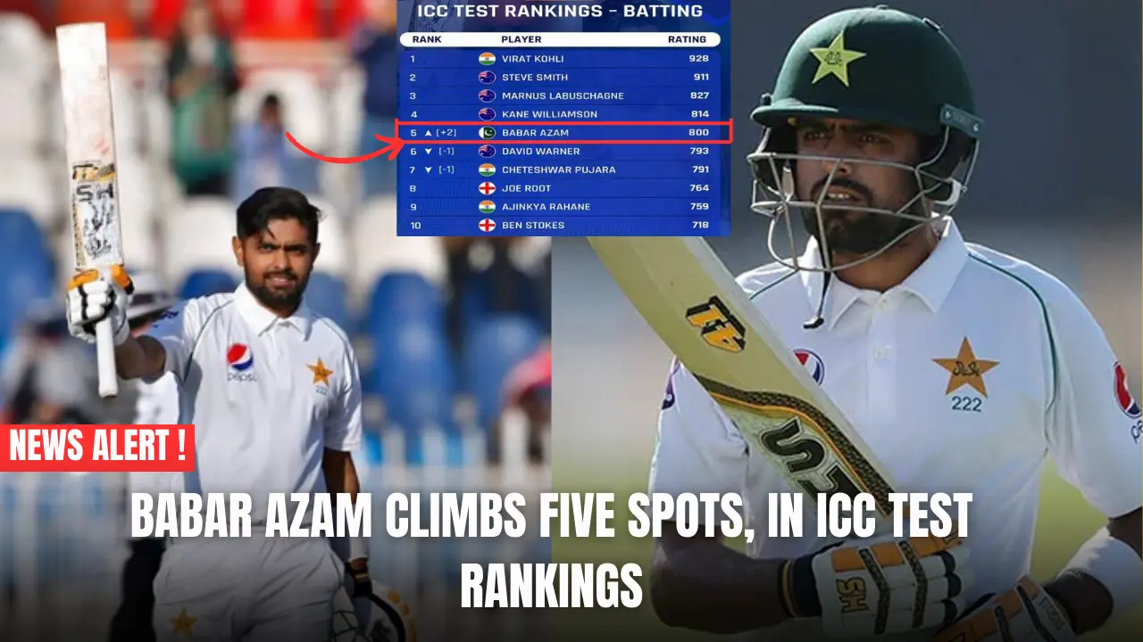 Babar Azam climbs five spots, In ICC Test Rankings